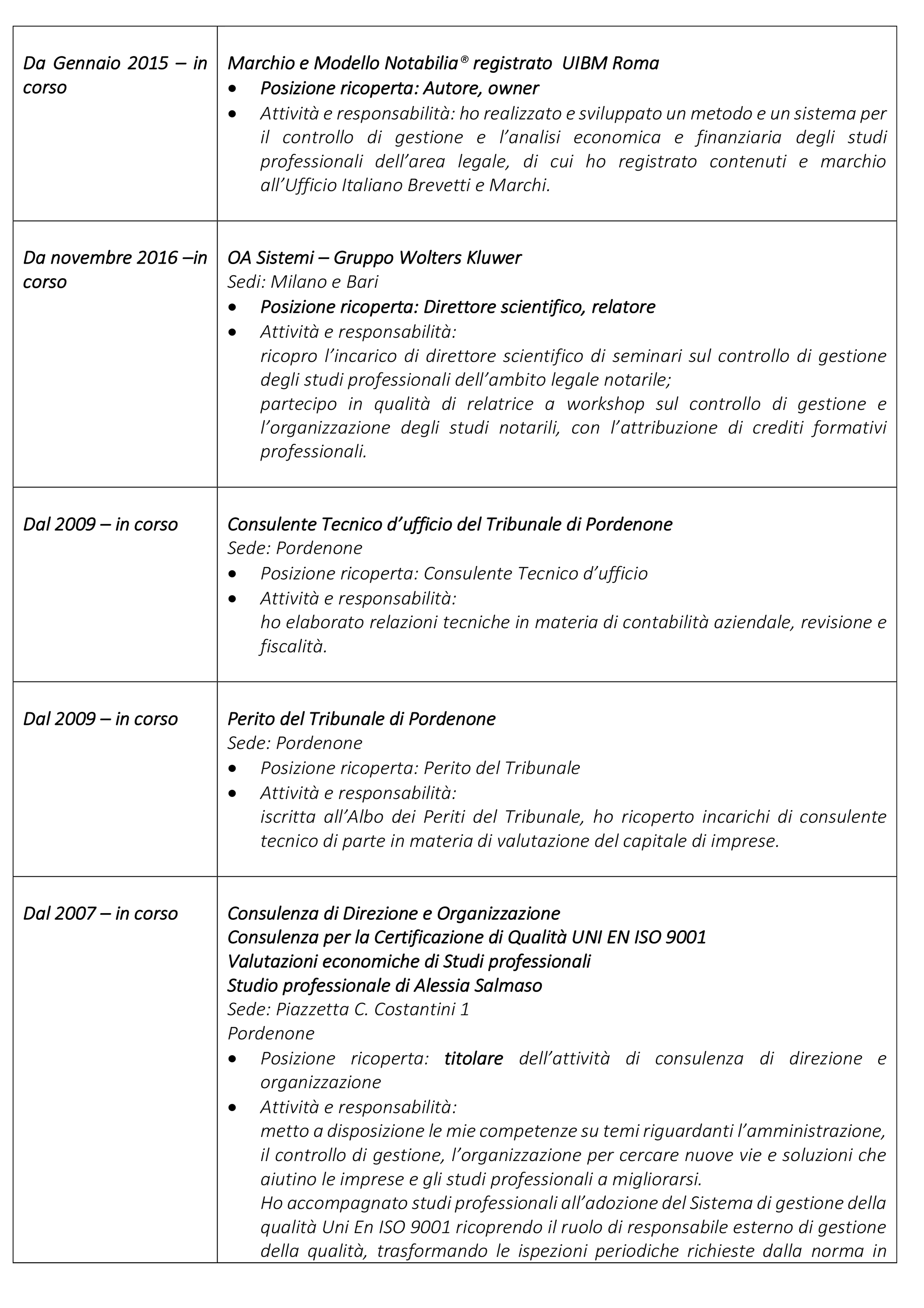 alessia salmaso cv 1